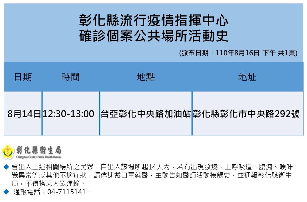 彰化縣嚴重特殊傳染性肺炎防治專區 確診足跡公告